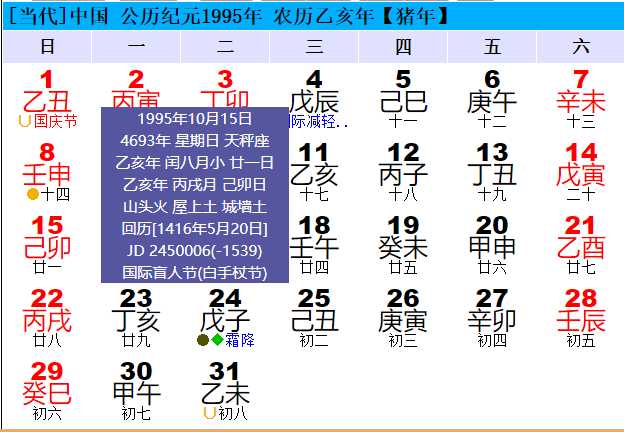4、什么叫阳历生日什么叫阴历生日:生日农历和阳历有什么区别?