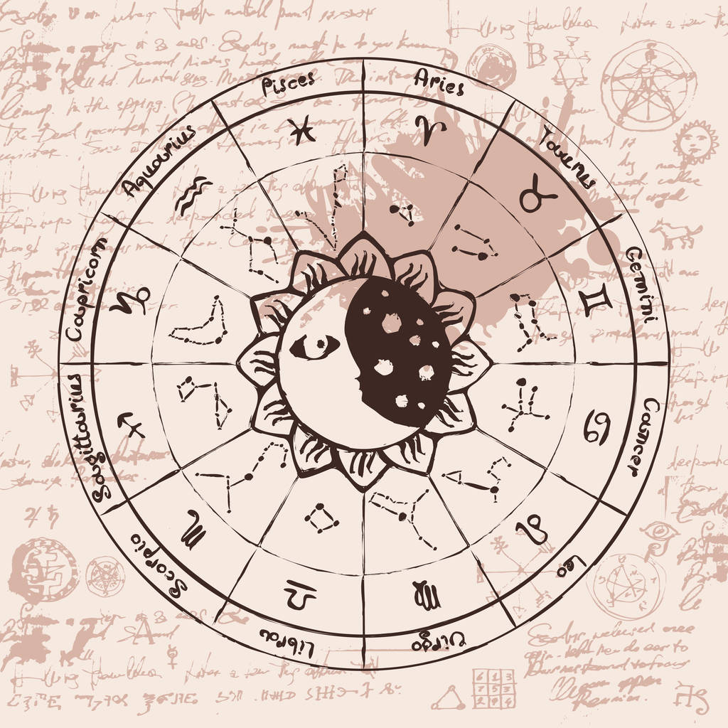 3、星座里的太阳月亮上升是什么意思:太阳,月亮和上升星座各代表什么意思?