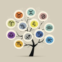 2025女天蝎座今日运势解析(精准预测每日运程)