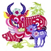 2025生肖运势测算全解析:12生肖运势详解