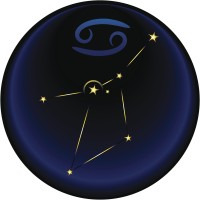 巨蟹座今日的运势吉凶，巨蟹座今日运势吉凶查询