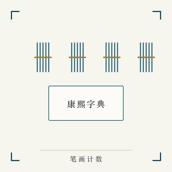 康熙字典与算筹主题图