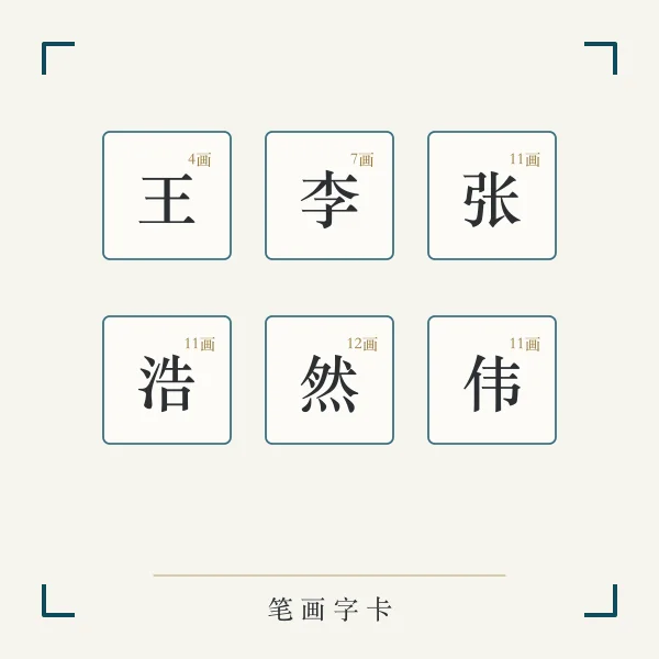 康熙字典笔画字卡主题图