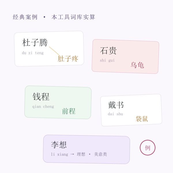 经典谐音案例图