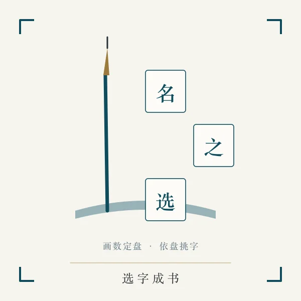 毛笔挑选字卡主题图