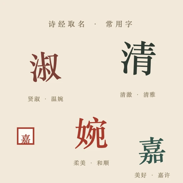 诗经取名 · 常用字