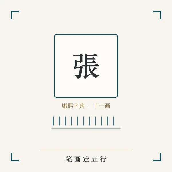 康熙字典字卡与笔画主题图