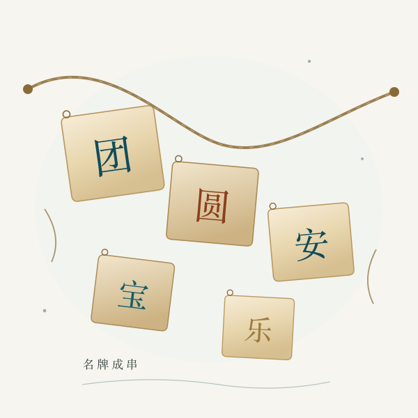 串在细绳上的小名牌示意图