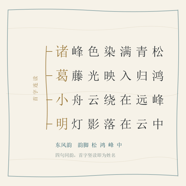藏头诗竖读示意:四句首字连成姓名