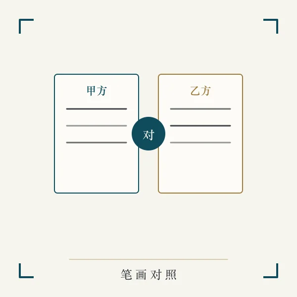 两个姓名笔画对照主题图