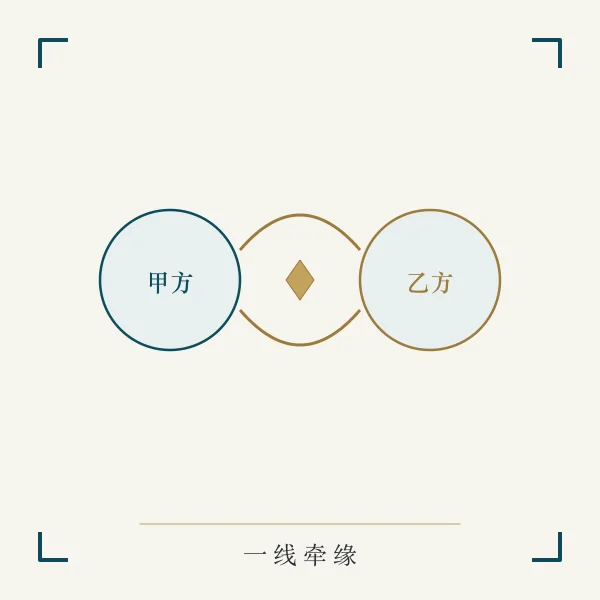 红线牵缘姓名配对主题图